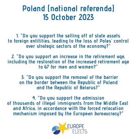 Polska: żadne z czterech niedzielnych referendów ogólnokrajowych zaproponowanych przez parlament PiS (ECR)...
