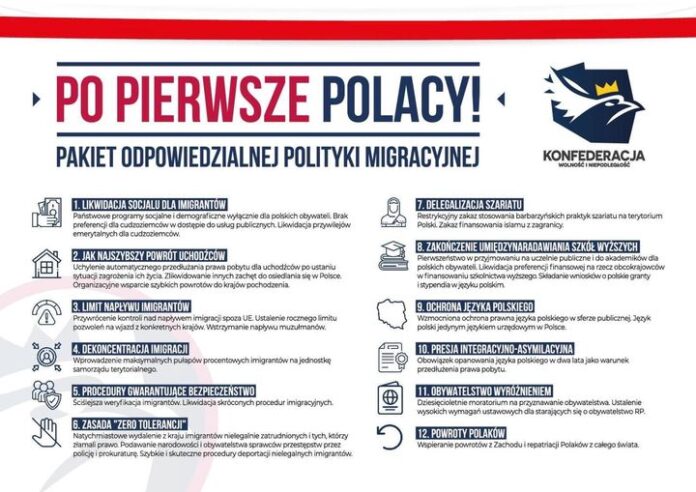 Po pierwsze Polacy!  Tylko Konfederacja ma program na to, by Polska nigdy nie pł...
