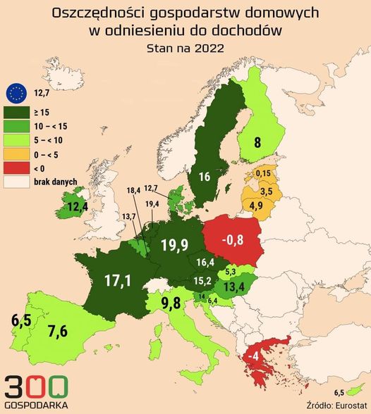 Polska czerwoną wyspą Europy - pod względem poziomu oszczędności gospodarstw dom...